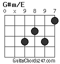 G#m/E chord