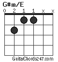 G#m/E chord