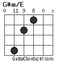 G#m/E chord