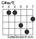 G#m/E chord
