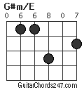 G#m/E chord