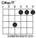 G#m/F chord