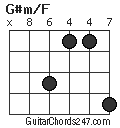 G#m/F chord