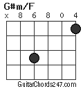 G#m/F chord
