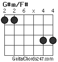 G#m/F# chord