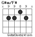 G#m/F# chord