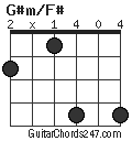 G#m/F# chord