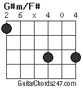 G#m/F# chord