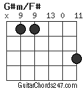 G#m/F# chord