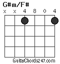 G#m/F# chord