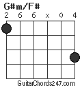 G#m/F# chord