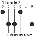 A#madd2 chord