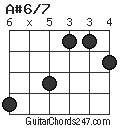 A#6/7 chord