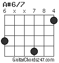 A#6/7 chord