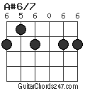 A#6/7 chord
