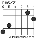 A#6/7 chord