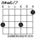 A#m6/7 chord