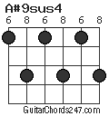 A#9sus4 chord