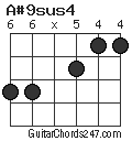 A#9sus4 chord