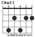 C#m11 chord
