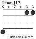A#maj13 chord