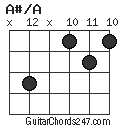 A#/A chord
