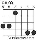 A#/A chord