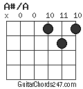 A#/A chord