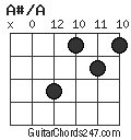 A#/A chord