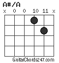 A#/A chord