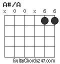 A#/A chord
