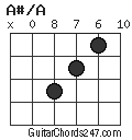 A#/A chord