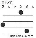 A#/A chord