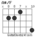 A#/F chord