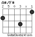 A#/F# chord