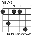 A#/G chord