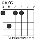 A#/G chord