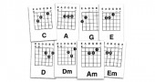 Common Guitar Chords