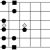Aeolian Mode