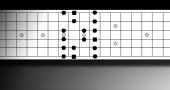 Locrian-Mode