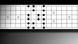 Locrian-Mode
