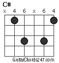 C# chord