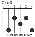 C#m6 chord
