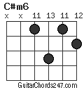 C#m6 chord