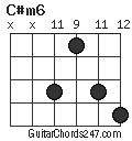 C#m6 chord
