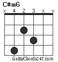 C#m6 chord