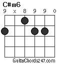 C#m6 chord