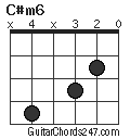 C#m6 chord