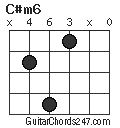 C#m6 chord