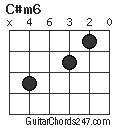 C#m6 chord